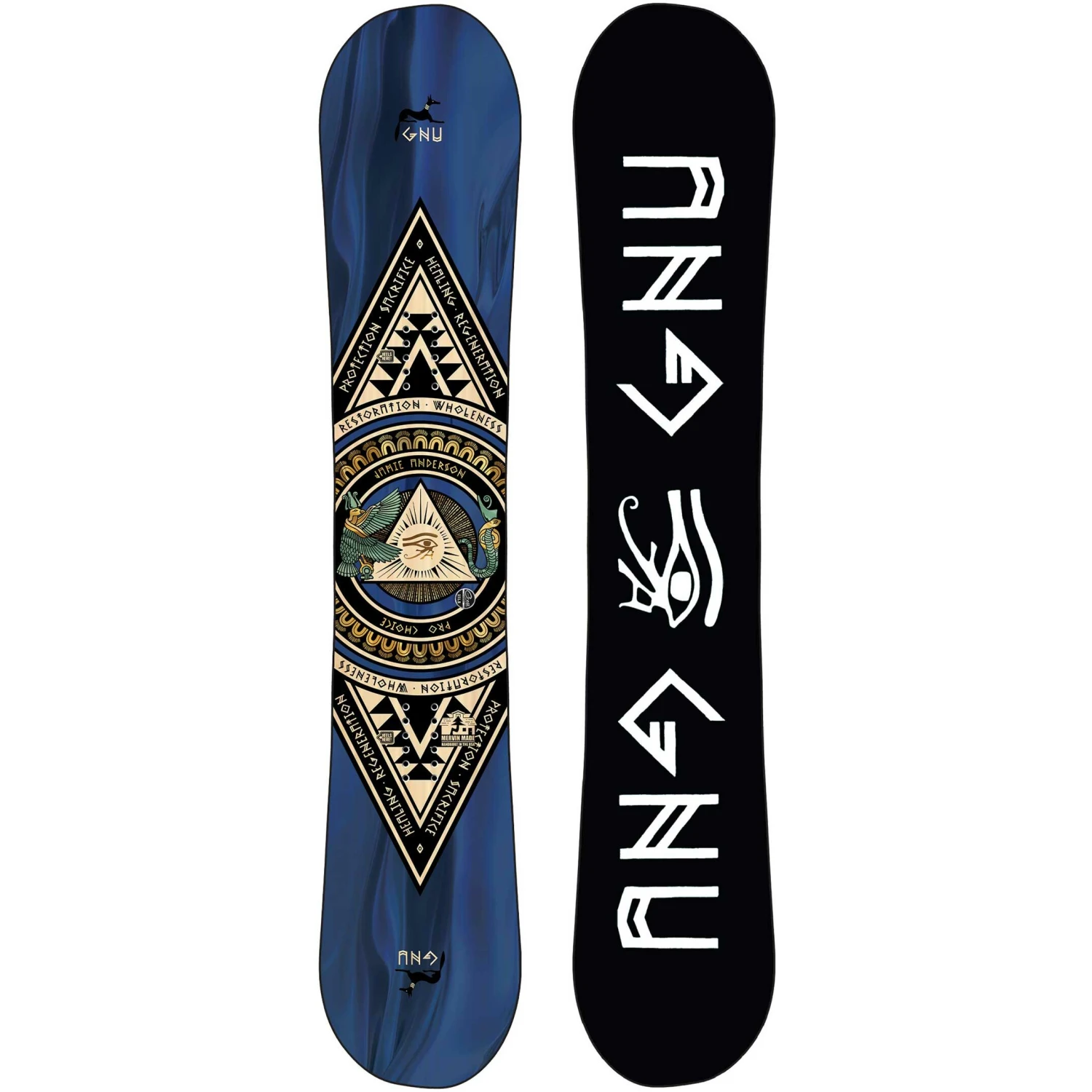 GNU Pro Choice 22/23