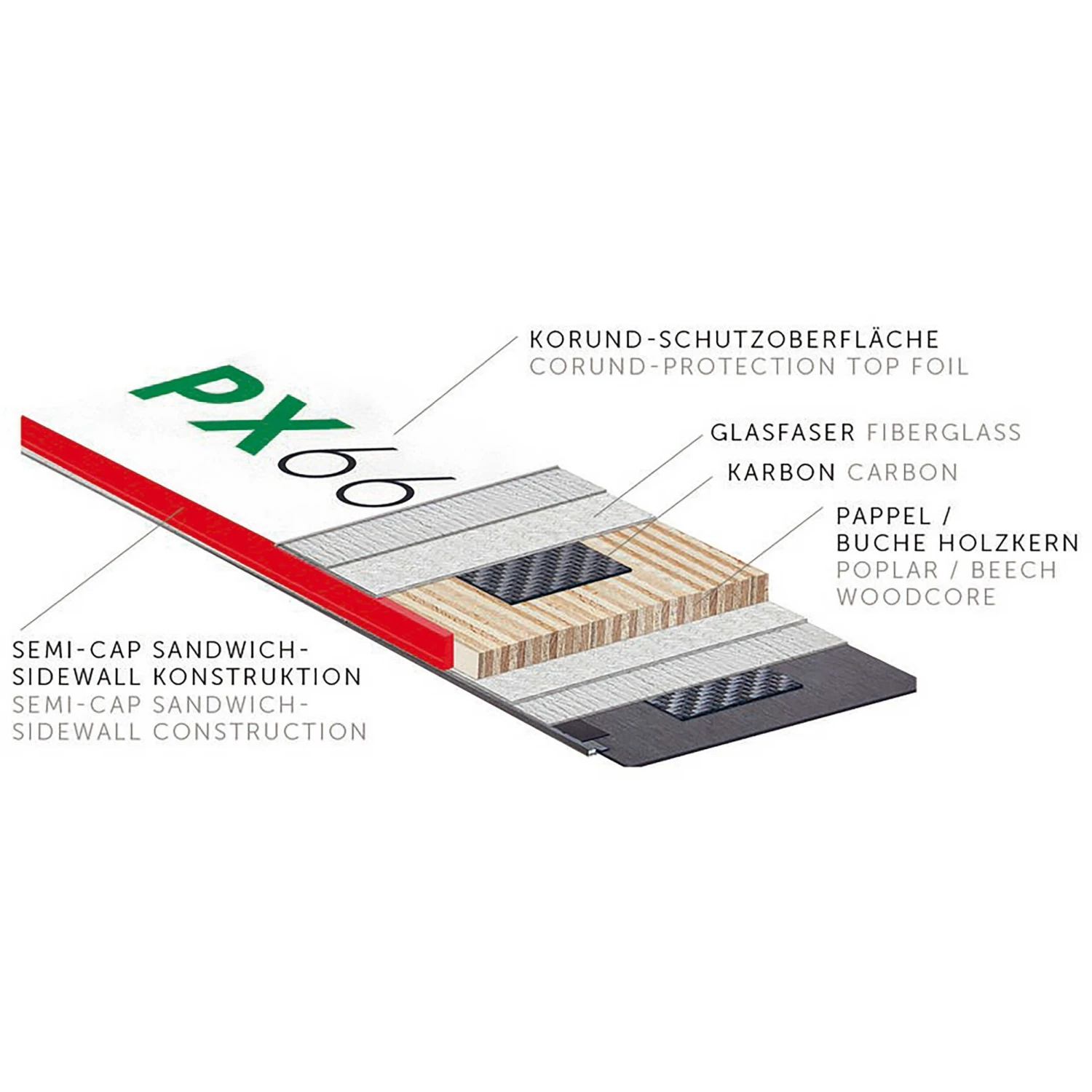 Kastle Kästle PX66 + K12 21/22 – Image 3