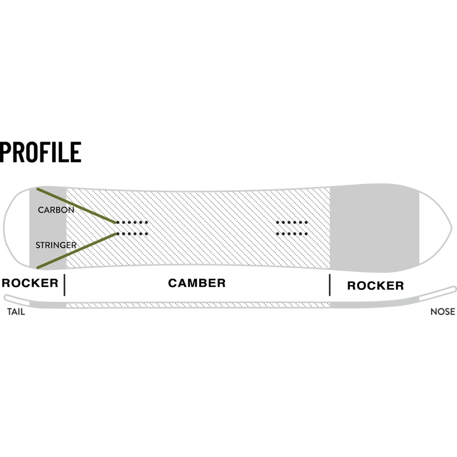 Weston Backcountry Backwoods 22/23 – Image 3