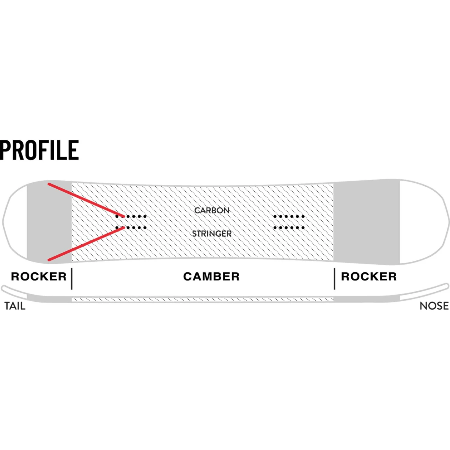 Weston Backcountry Ridgeline 22/23 – Image 3
